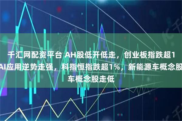 千汇网配资平台 AH股低开低走，创业板指跌超1%，AI应用逆势走强，科指恒指跌超1%，新能源车概念股走低